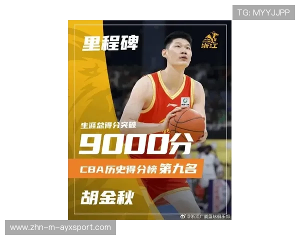 广厦男篮新赛季状态火热，胡金秋领军连胜开局