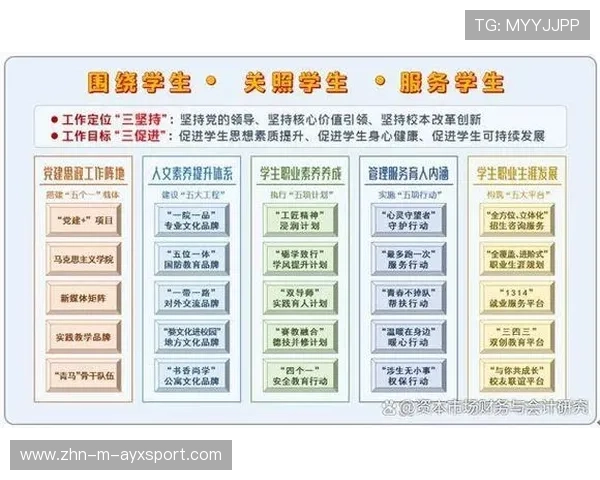 琜队如何完善青训课程的多维评估体系 琜队如何完善青训课程的多维评估体系