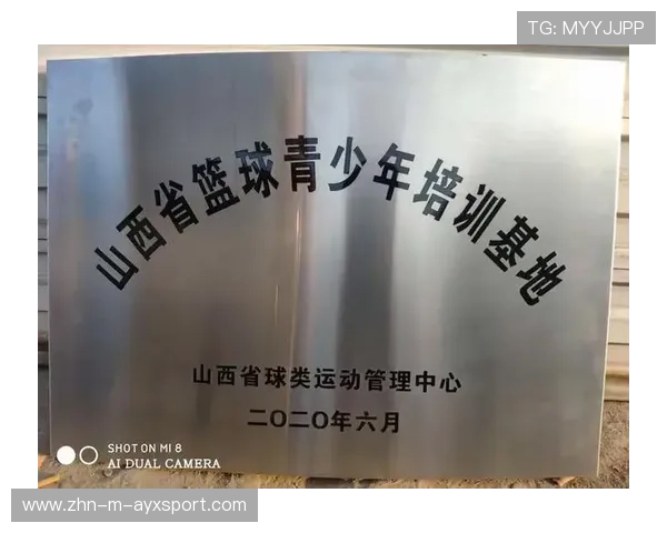 2026年篮球联赛青训营导师轮换激励机制年度改进方案第四版发布，篮球青训队招聘条件